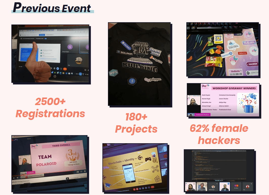 SheBuilds Hackathon statistics showing 2,500 registrations, 180 projects, and 62 percent female hackers